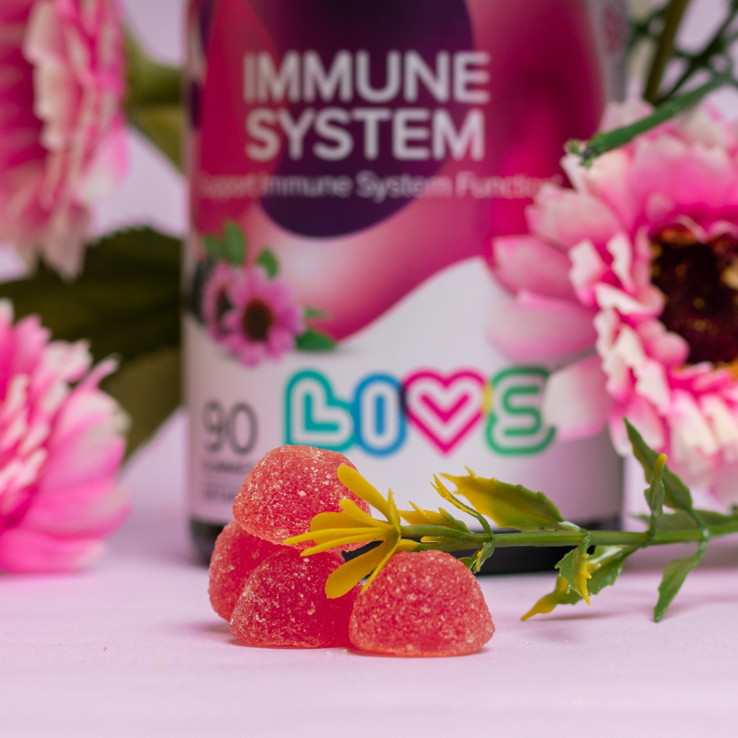 Immune System LIVS