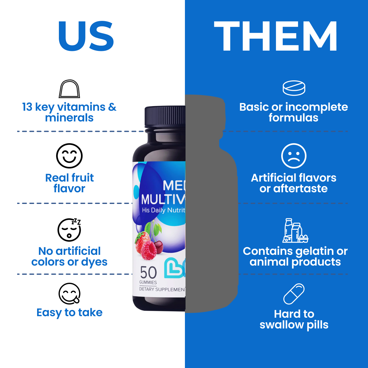 men's multivitamin gummies