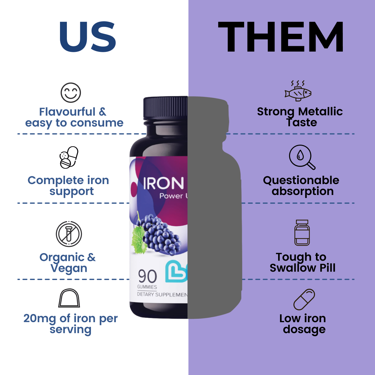 iron gummies for women