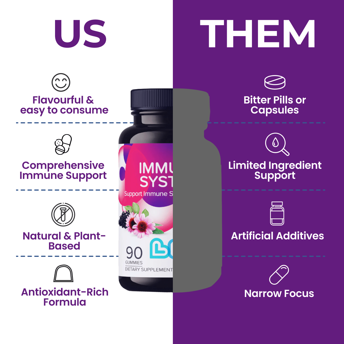 immune support supplements