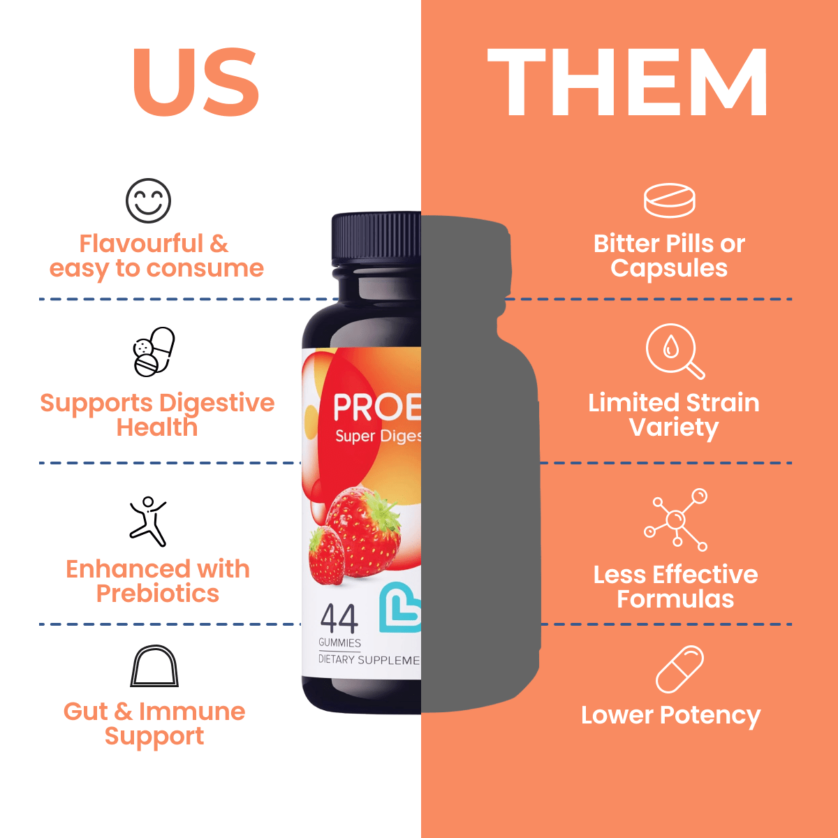 Natural Probiotics gummies