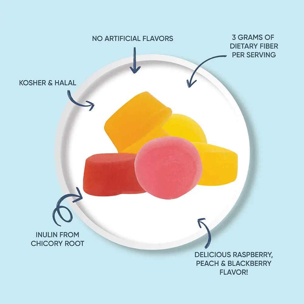 Fiber Gummies LIVS