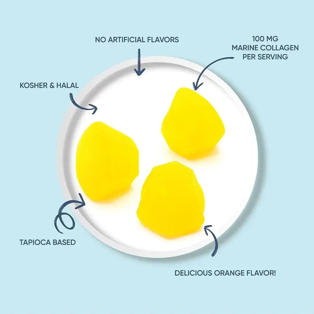 Collagen LIVS