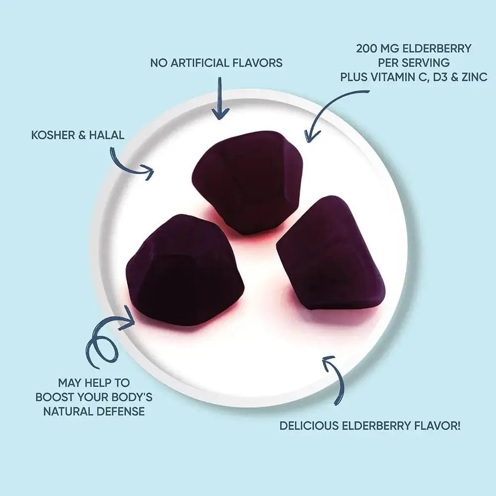 Immune Plus LIVS