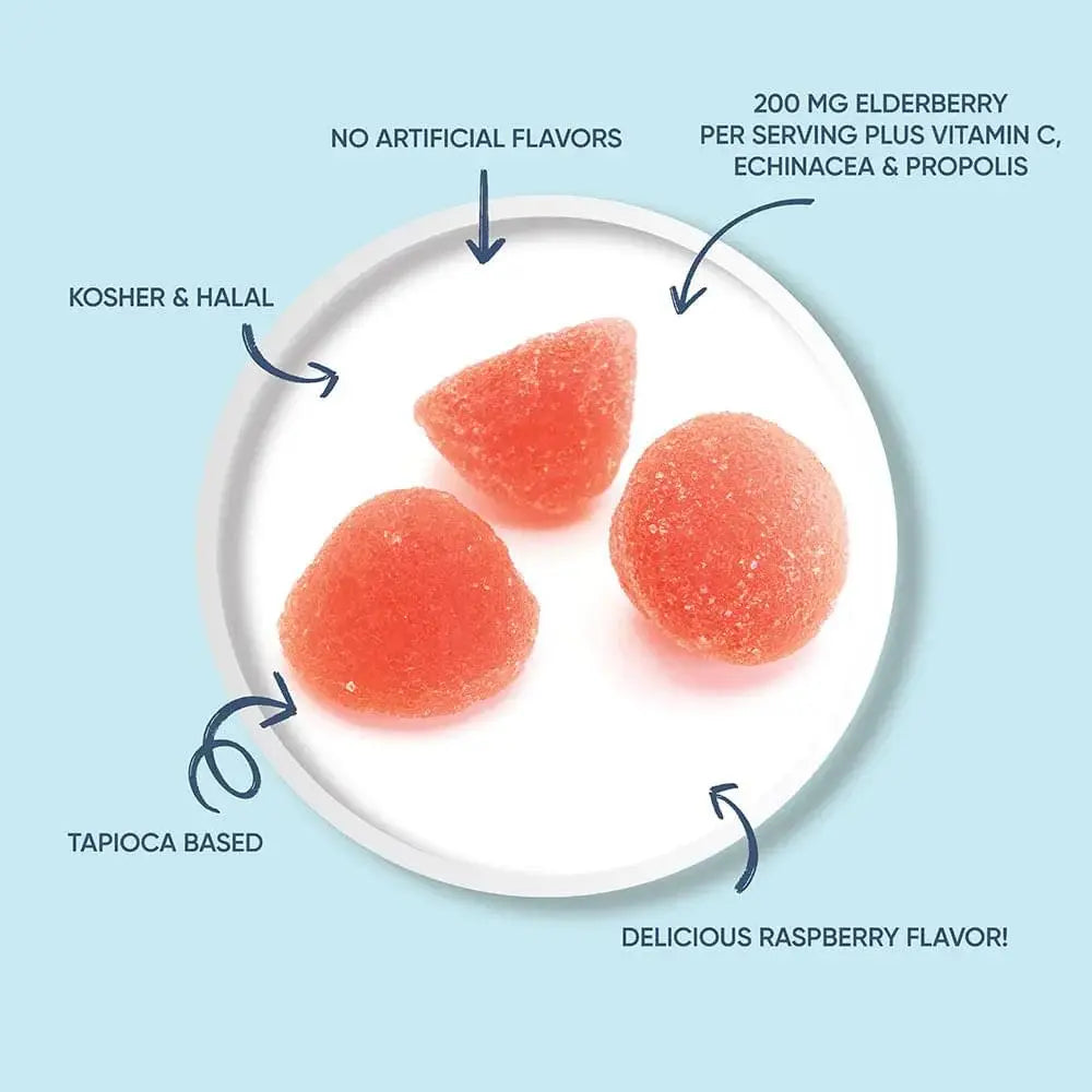 Immune System LIVS