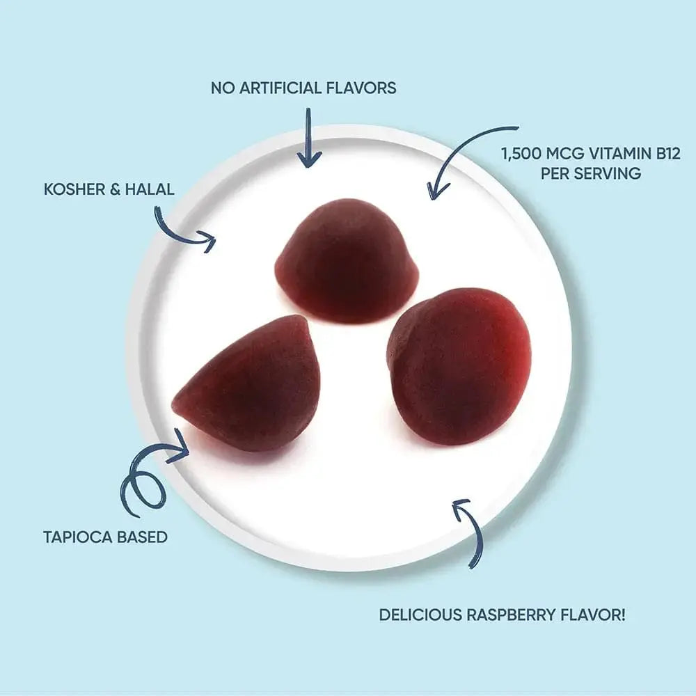 Vitamin B-12 LIVS
