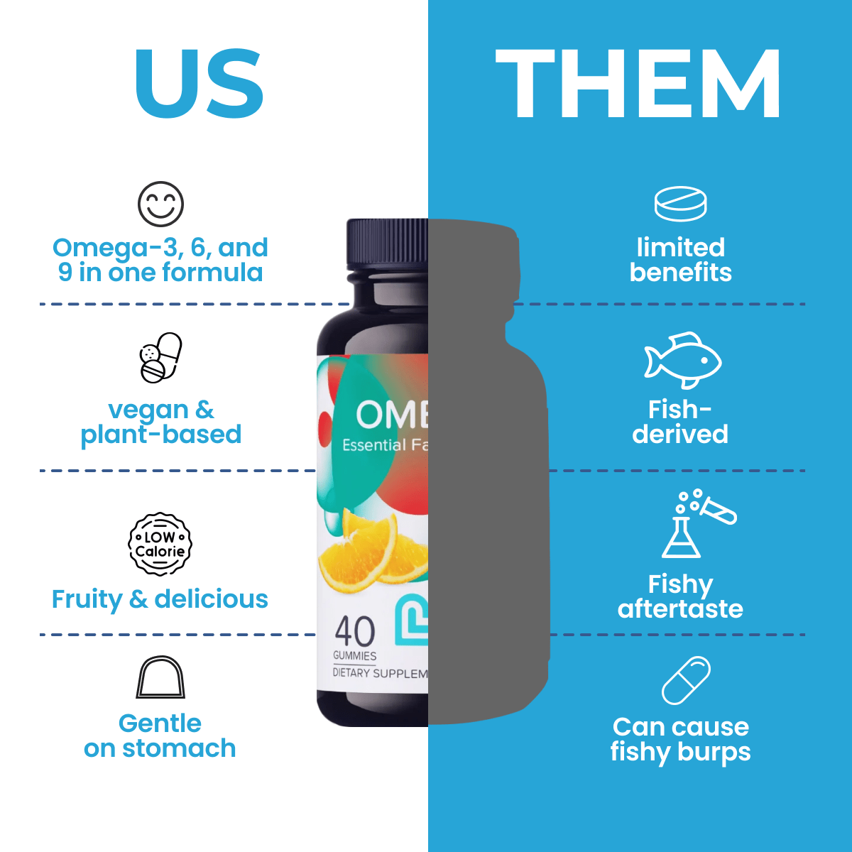Omega 3 - LIVS Gummies