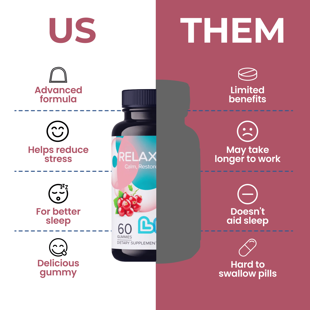 Relax Plus (Ashwagandha) - LIVS Gummies