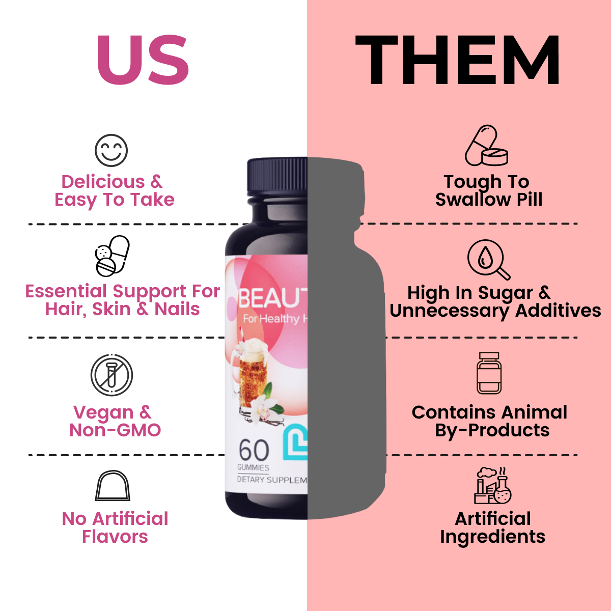 Beauty Gummies