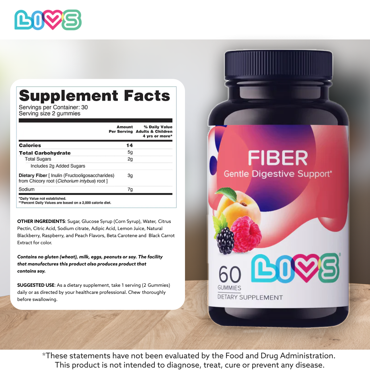 Fiber LIVS