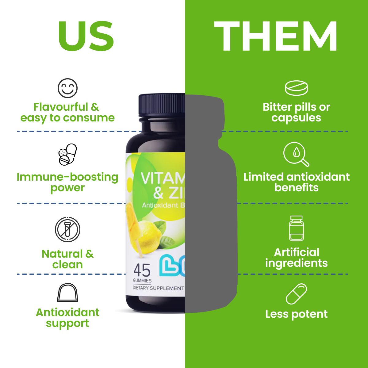 Vitamin C & Zinc