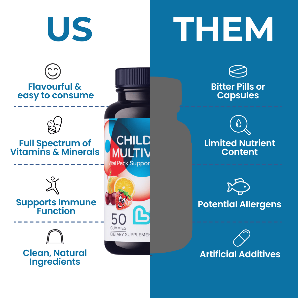 gummy vitamins for kids