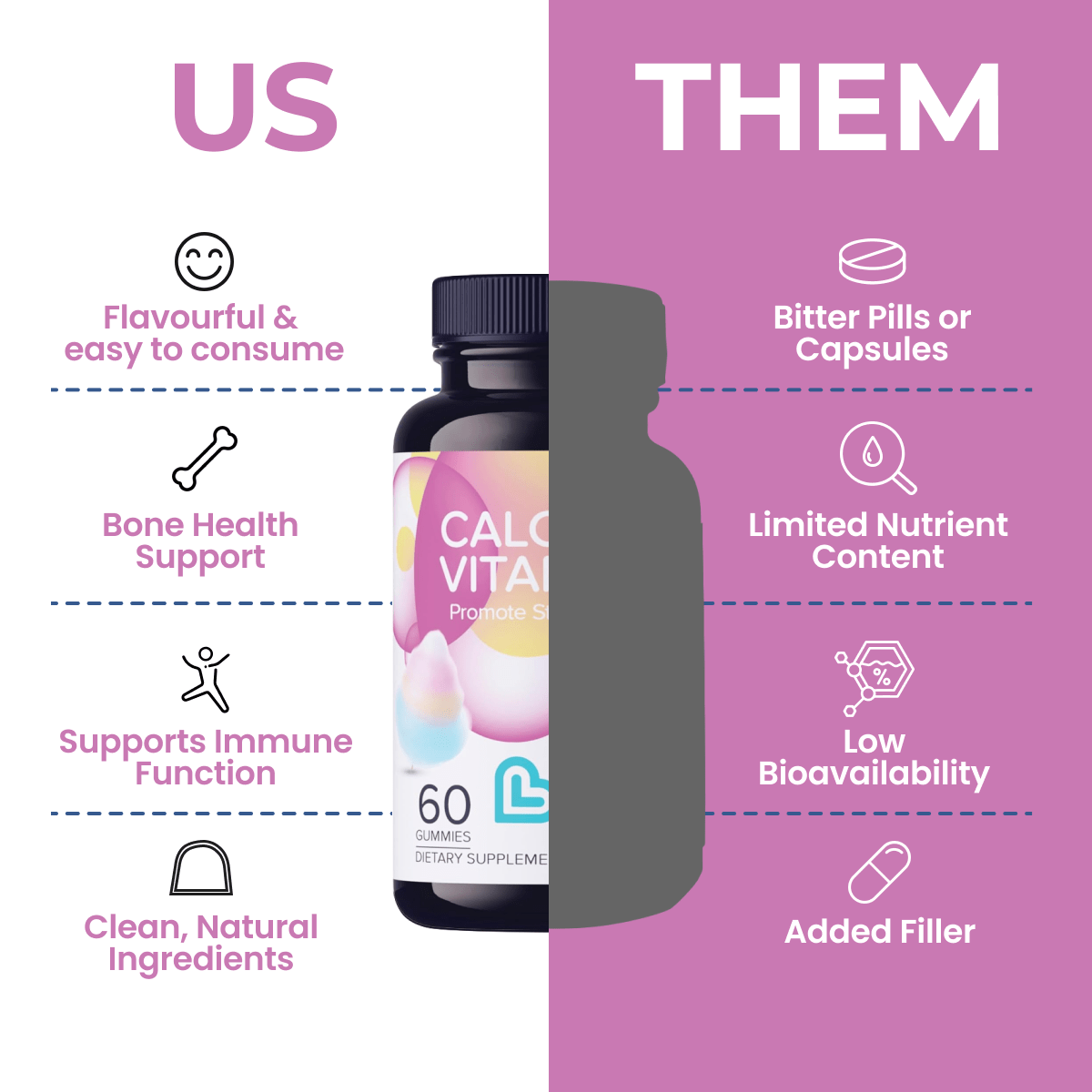 calcium d3 gummies