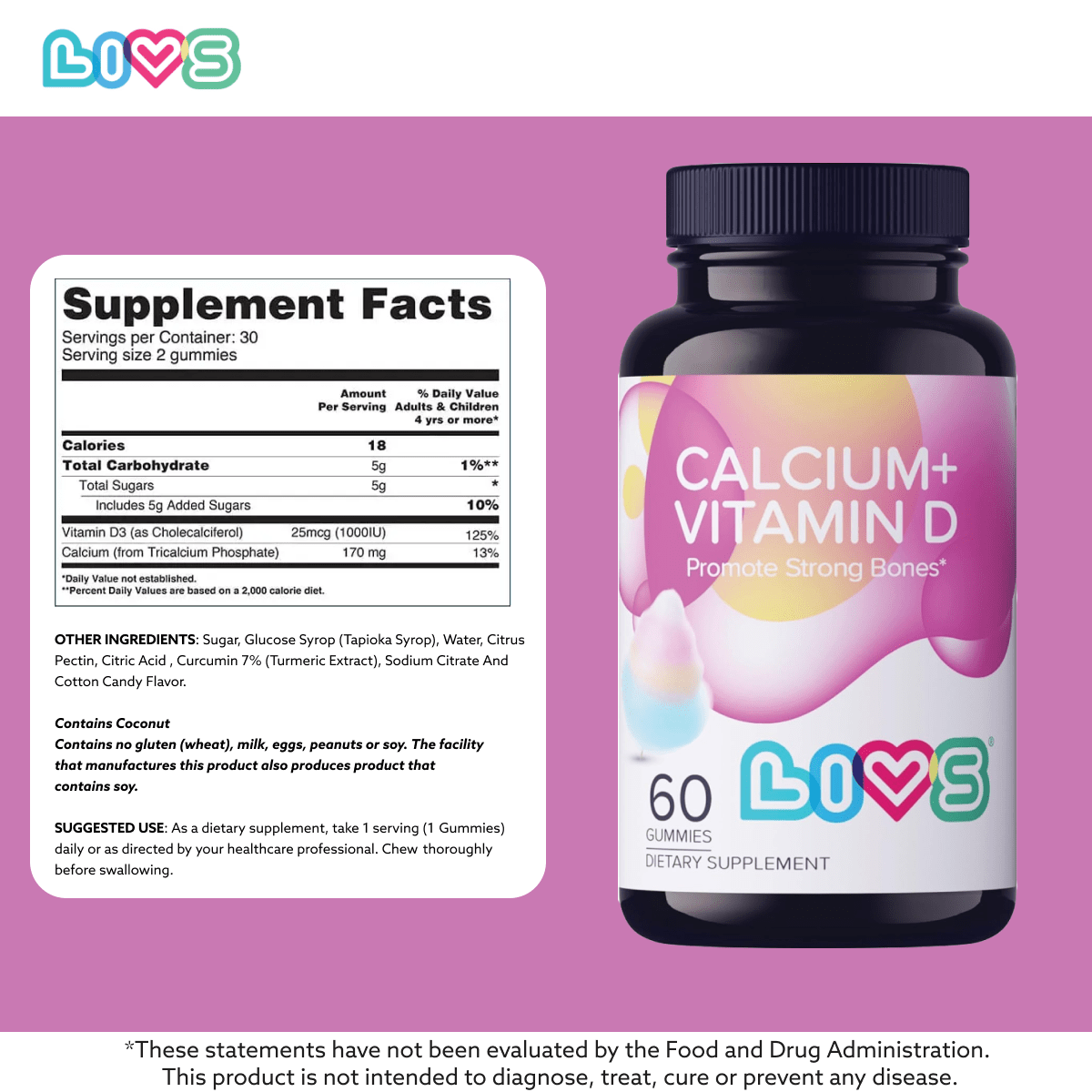 d3 Gummies