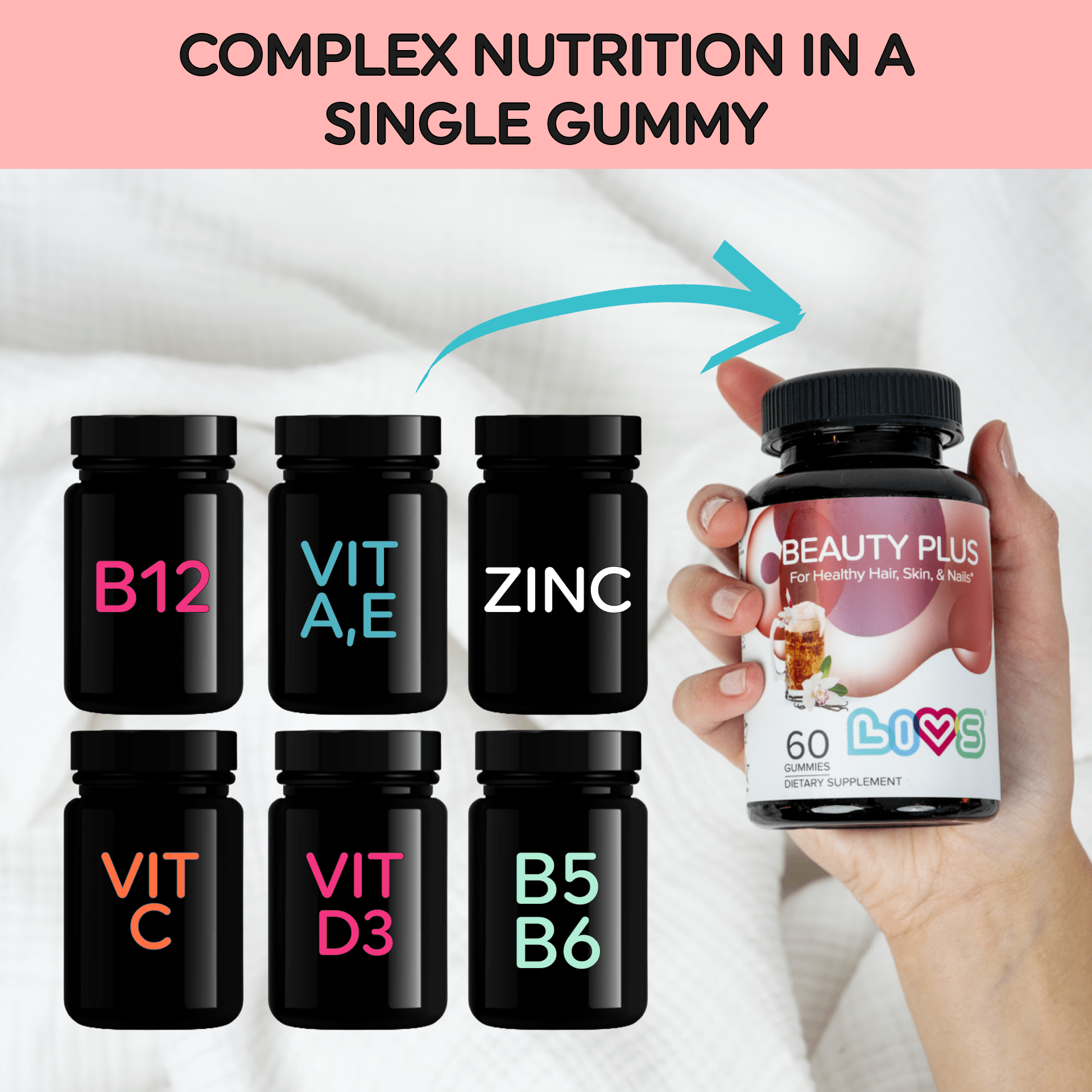 Beauty Plus Gummies
